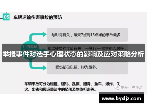 举报事件对选手心理状态的影响及应对策略分析