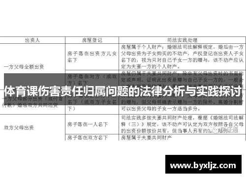 体育课伤害责任归属问题的法律分析与实践探讨