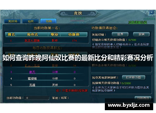 如何查询昨晚阿仙奴比赛的最新比分和精彩赛况分析