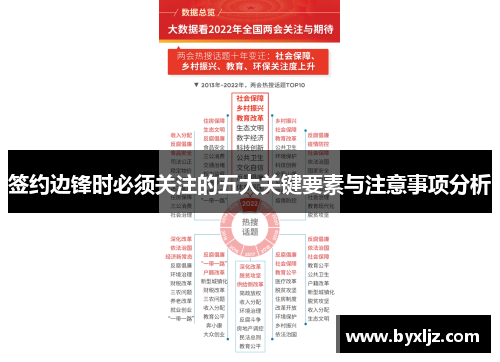 签约边锋时必须关注的五大关键要素与注意事项分析