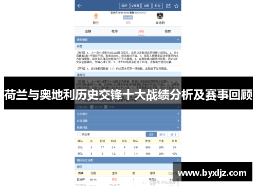 荷兰与奥地利历史交锋十大战绩分析及赛事回顾